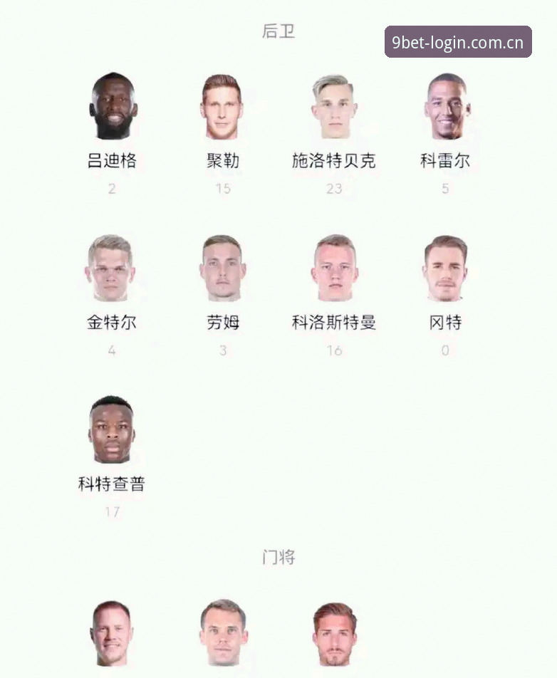 德国队世界杯大名单深度解析：诺伊尔传奇回归与年轻力量崛起