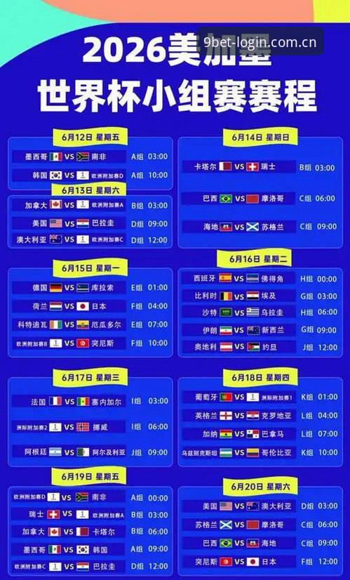 掌握世界杯观赛与签证难题的实用攻略——来自bet9官方平台的深度分析